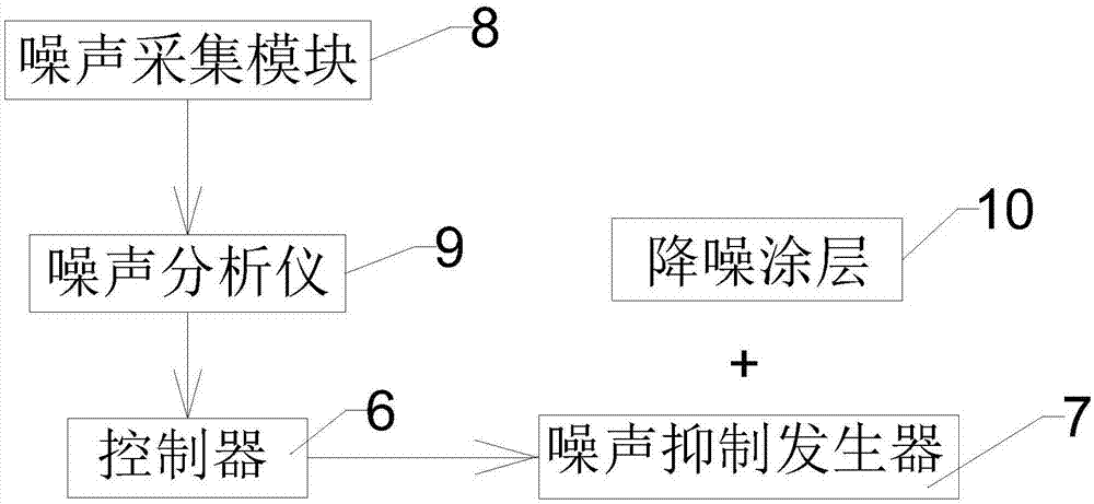 九游游戏盒子下载_研究:练瑜伽可增加记忆力(图3) 九游游戏平台官网